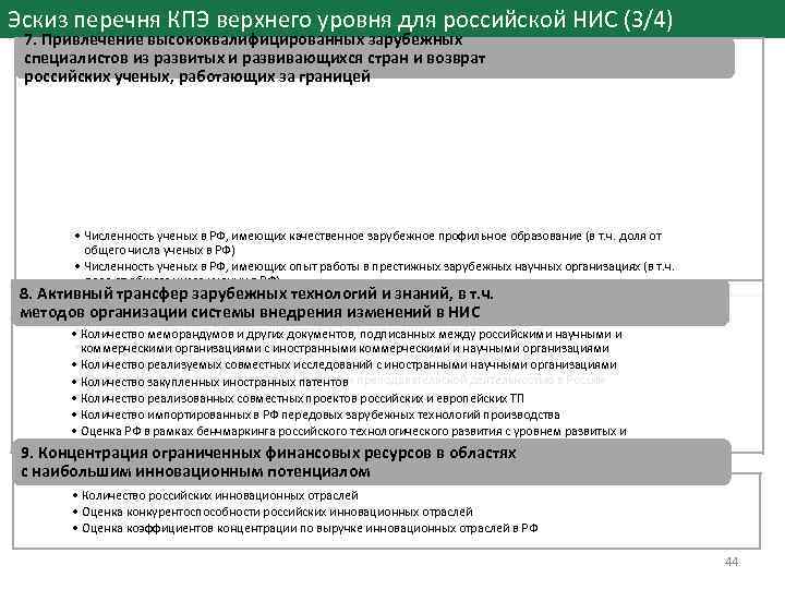 Эскиз перечня КПЭ верхнего уровня для российской НИС (3/4) 7. Привлечение высококвалифицированных зарубежных специалистов