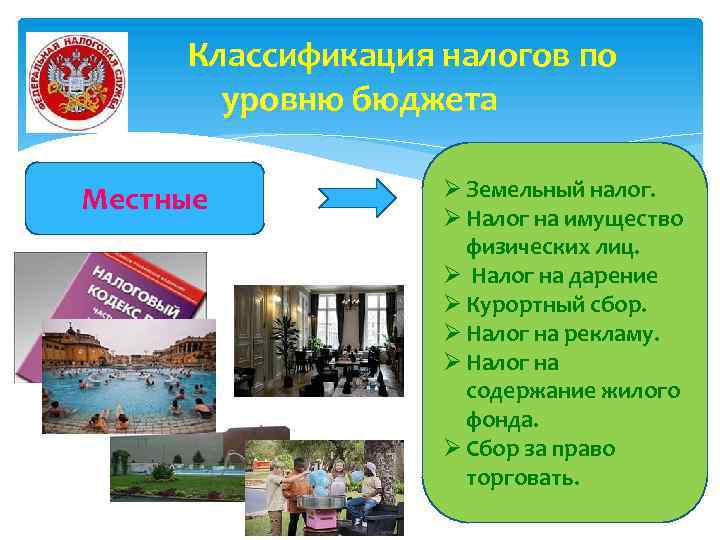 Классификация налогов по уровню бюджета Местные Ø Земельный налог. Ø Налог на имущество физических