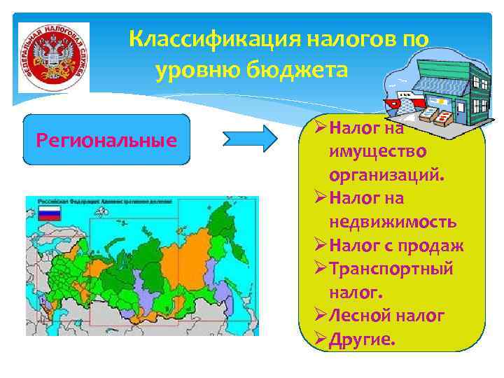 Классификация налогов по уровню бюджета Региональные ØНалог на имущество организаций. ØНалог на недвижимость ØНалог