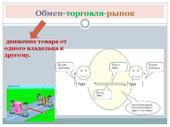 Обмен-торговля-рынок движение товара от одного владельца к другому. 