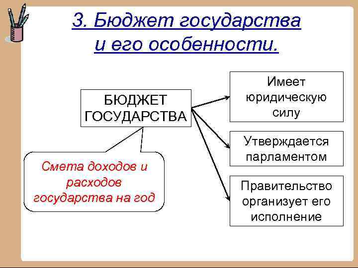 3. Бюджет государства и его особенности. БЮДЖЕТ ГОСУДАРСТВА Смета доходов и расходов государства на