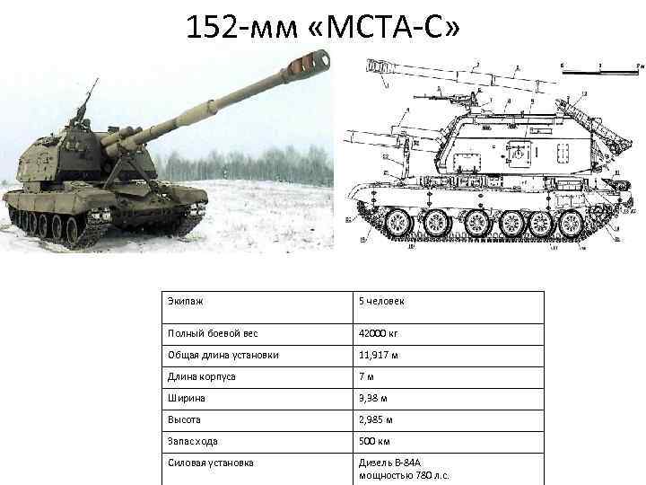152 -мм «МСТА-С» Экипаж 5 человек Полный боевой вес 42000 кг Общая длина установки