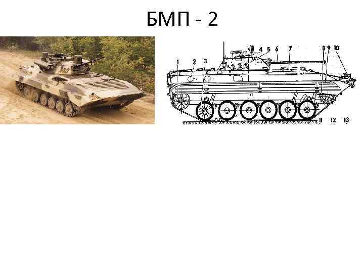 БМП - 2 