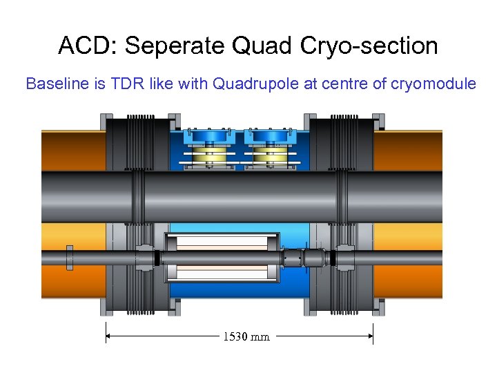 ACD: Seperate Quad Cryo-section Baseline is TDR like with Quadrupole at centre of cryomodule