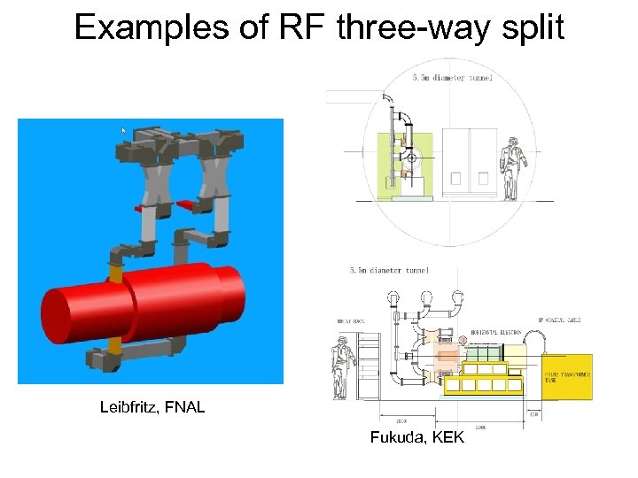 Examples of RF three-way split Leibfritz, FNAL Fukuda, KEK 