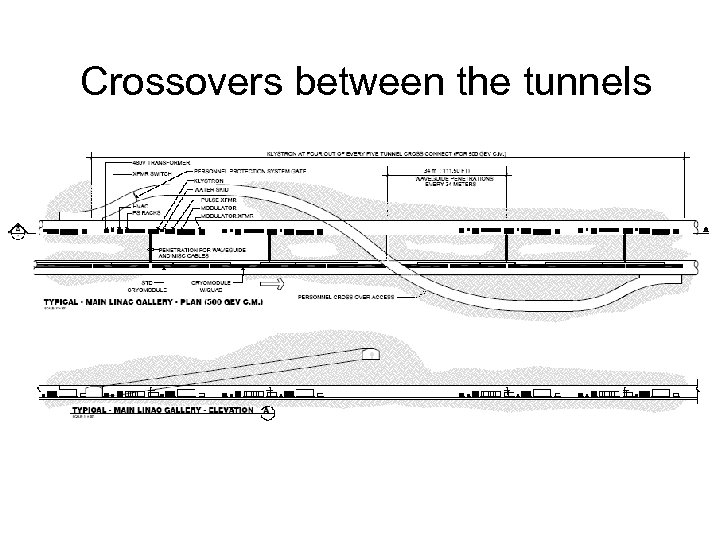 Crossovers between the tunnels 