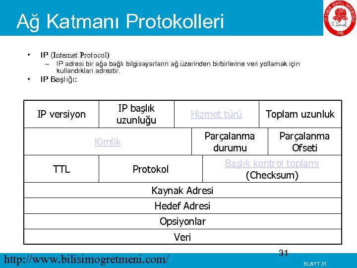 Ağ Katmanı Protokolleri • IP (Internet Protocol) – IP adresi bir ağa bağlı bilgisayarların