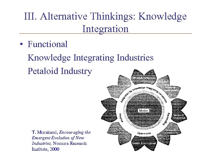 III. Alternative Thinkings: Knowledge Integration • Functional Knowledge Integrating Industries Petaloid Industry T. Murakami,