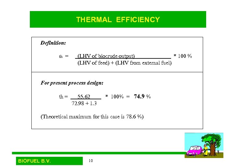 THERMAL EFFICIENCY Definition: th = (LHV of biocrude output) * 100 % (LHV of