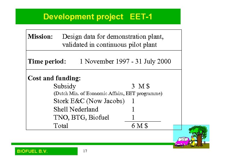 Development project EET-1 Mission: Design data for demonstration plant, validated in continuous pilot plant