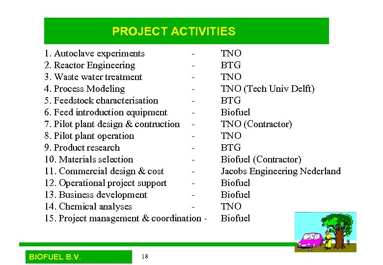 PROJECT ACTIVITIES 1. Autoclave experiments 2. Reactor Engineering 3. Waste water treatment 4. Process