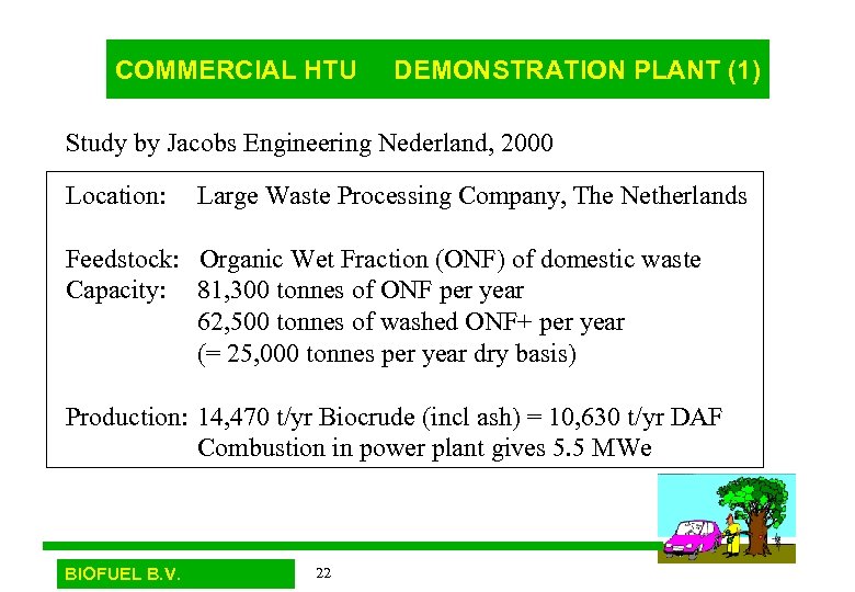 COMMERCIAL HTU DEMONSTRATION PLANT (1) Study by Jacobs Engineering Nederland, 2000 Location: Large Waste