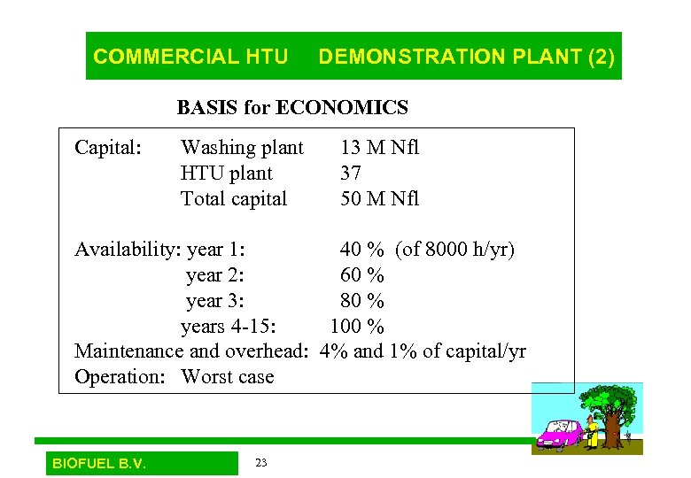 COMMERCIAL HTU DEMONSTRATION PLANT (2) BASIS for ECONOMICS Capital: Washing plant HTU plant Total