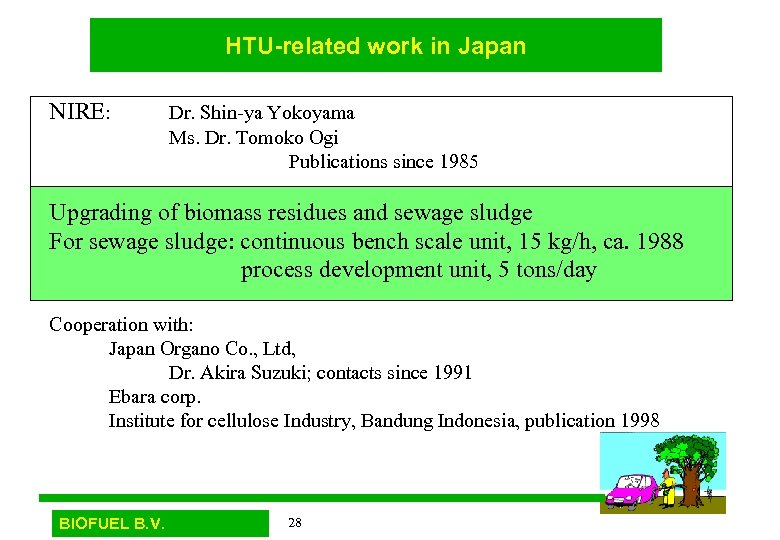 HTU-related work in Japan NIRE: Dr. Shin-ya Yokoyama Ms. Dr. Tomoko Ogi Publications since