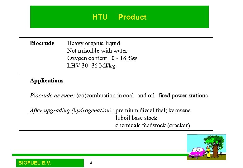 HTU Biocrude Product Heavy organic liquid Not miscible with water Oxygen content 10 -