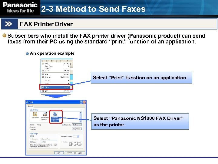 2 -3 Method to Send Faxes FAX Printer Driver Subscribers who install the FAX