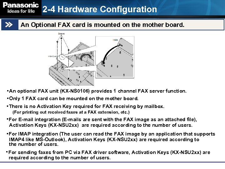 2 -4 Hardware Configuration An Optional FAX card is mounted on the mother board.
