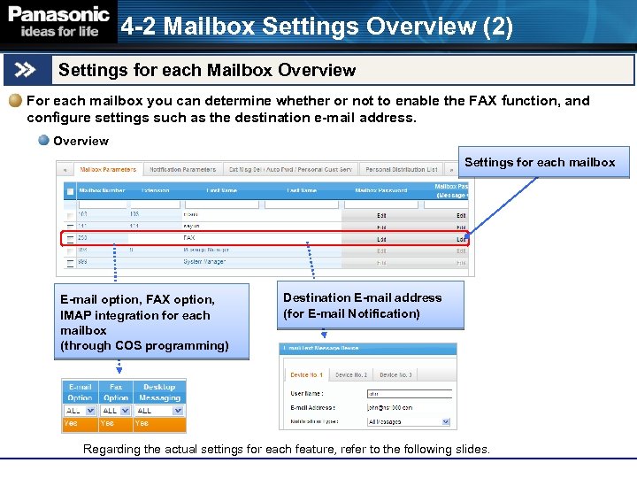 4 -2 Mailbox Settings Overview (2) Settings for each Mailbox Overview For each mailbox