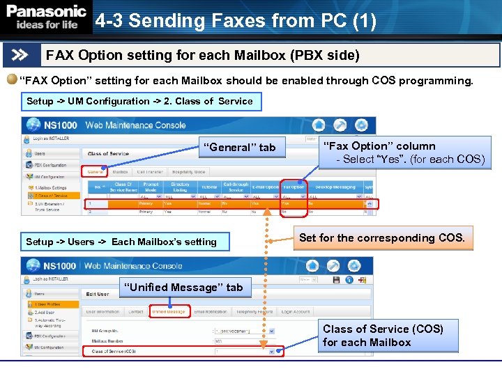 4 -3 Sending Faxes from PC (1) FAX Option setting for each Mailbox (PBX