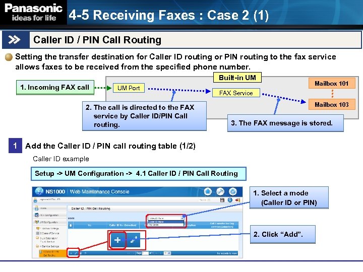 4 -5 Receiving Faxes : Case 2 (1) Caller ID / PIN Call Routing