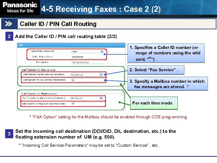 4 -5 Receiving Faxes : Case 2 (2) Caller ID / PIN Call Routing