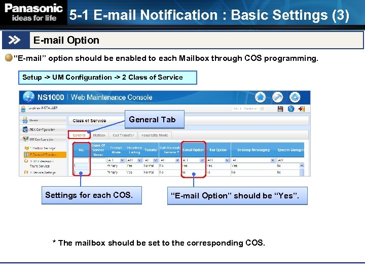 5 -1 E-mail Notification : Basic Settings (3) E-mail Option “E-mail” option should be