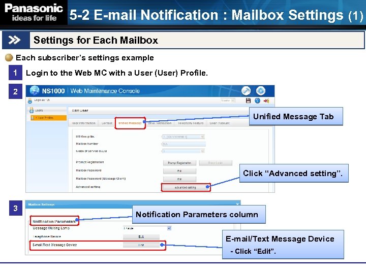 5 -2 E-mail Notification : Mailbox Settings (1) Settings for Each Mailbox Each subscriber’s