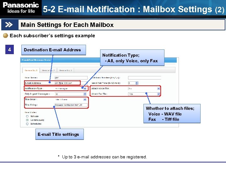 5 -2 E-mail Notification : Mailbox Settings (2) Main Settings for Each Mailbox Each