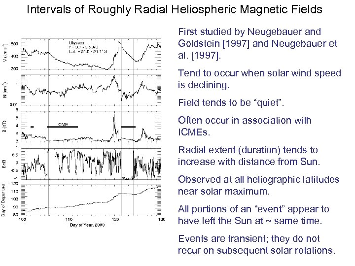 Intervals of Roughly Radial Heliospheric Magnetic Fields First studied by Neugebauer and Goldstein [1997]