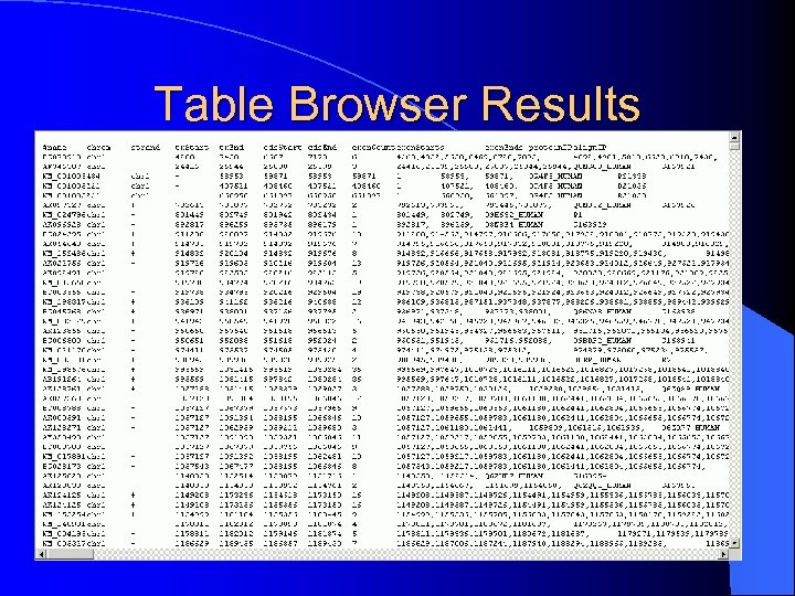 Table Browser Results 