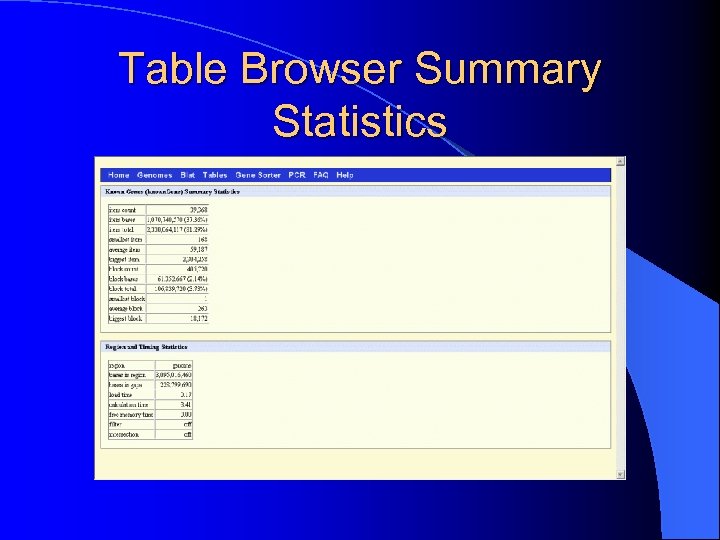 Table Browser Summary Statistics 