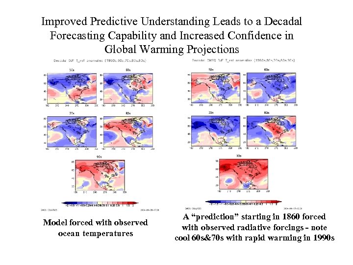 Improved Predictive Understanding Leads to a Decadal Forecasting Capability and Increased Confidence in Global