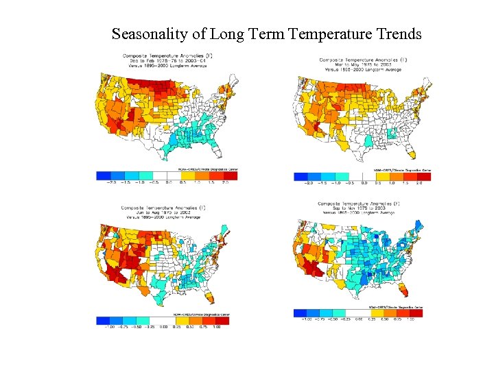 Seasonality of Long Term Temperature Trends 