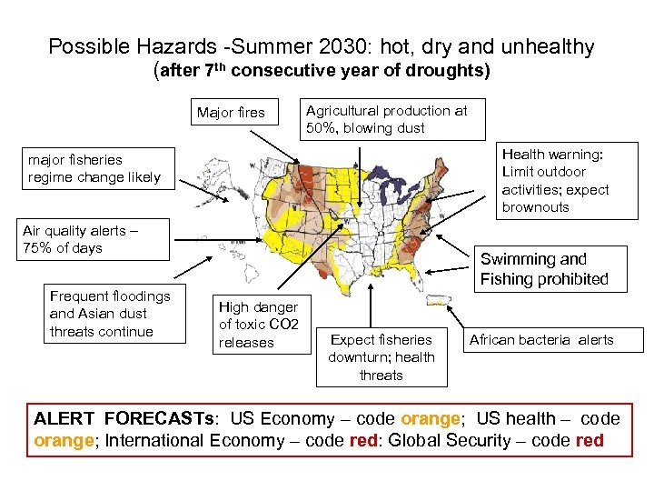 Possible Hazards -Summer 2030: hot, dry and unhealthy (after 7 th consecutive year of