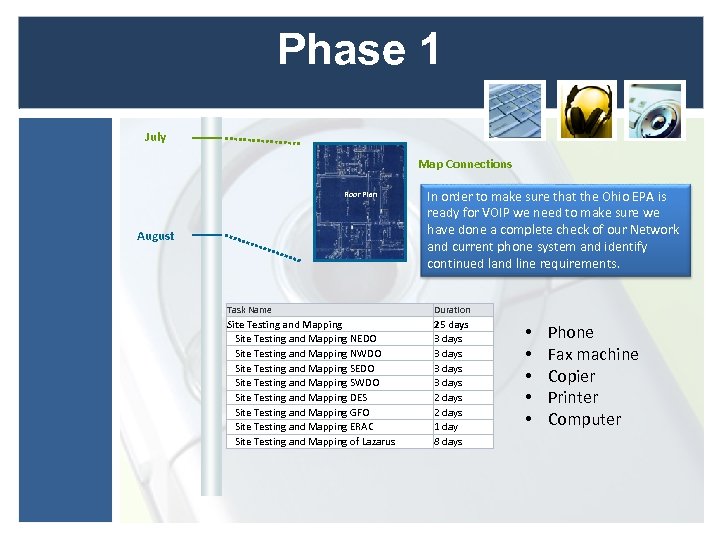 Phase 1 July Map Connections Floor Plan August In order to make sure that