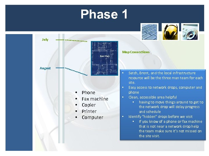 Phase 1 July Map Connections Floor Plan August • • • Phone Fax machine