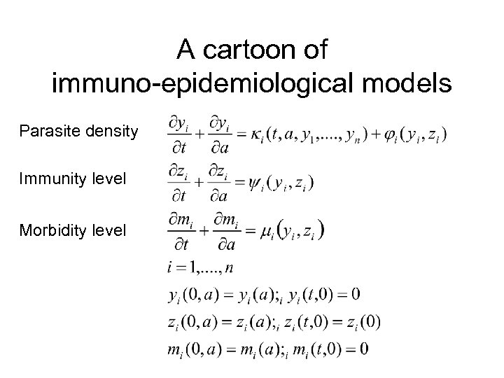 A cartoon of immuno-epidemiological models Parasite density Immunity level Morbidity level 