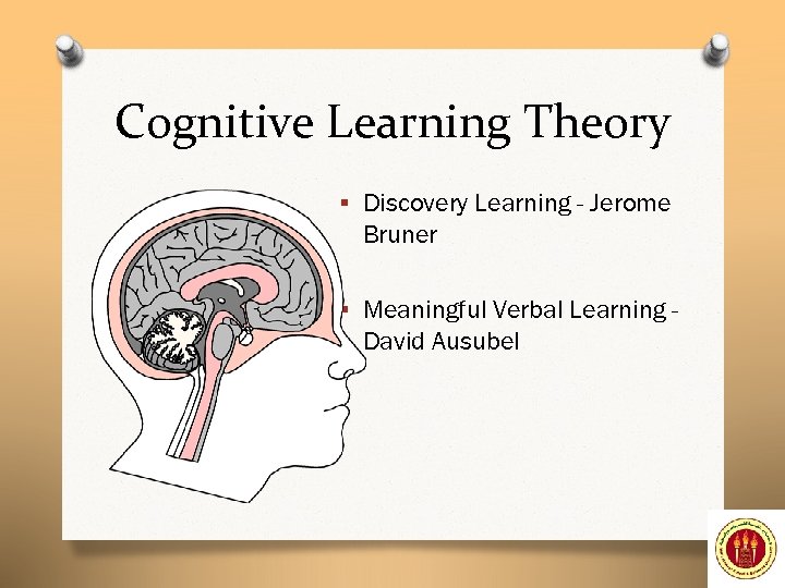 Cognitive Learning Theory § Discovery Learning - Jerome Bruner § Meaningful Verbal Learning -