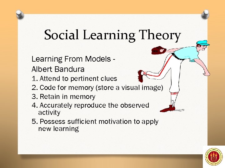 Social Learning Theory Learning From Models Albert Bandura 1. Attend to pertinent clues 2.