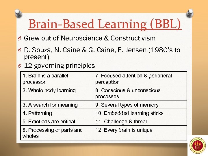 Brain-Based Learning (BBL) O Grew out of Neuroscience & Constructivism O D. Souza, N.