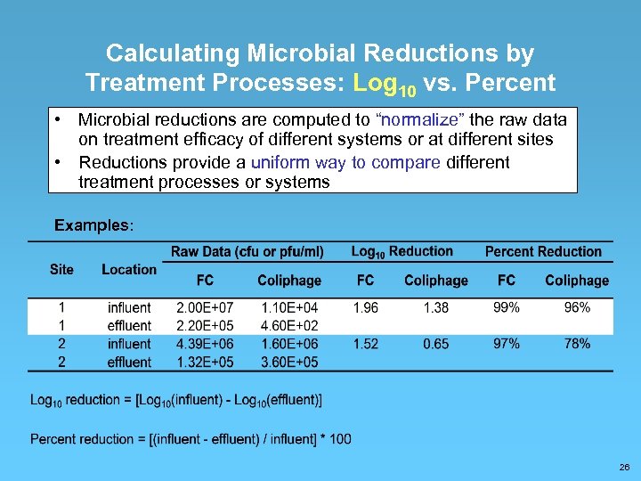 Calculating Microbial Reductions by Treatment Processes: Log 10 vs. Percent • Microbial reductions are