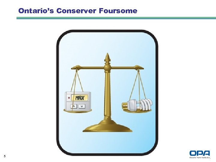 Ontario’s Conserver Foursome 5 
