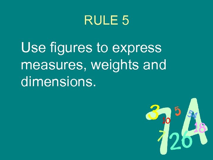 RULE 5 Use figures to express measures, weights and dimensions. 