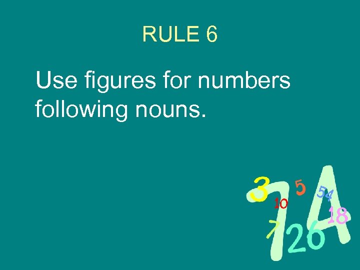 RULE 6 Use figures for numbers following nouns. 