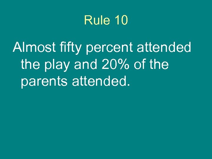 Rule 10 Almost fifty percent attended the play and 20% of the parents attended.