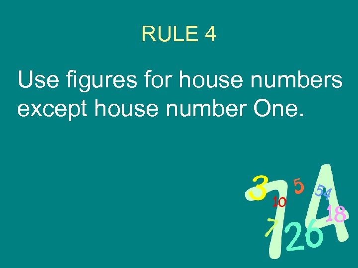 RULE 4 Use figures for house numbers except house number One. 