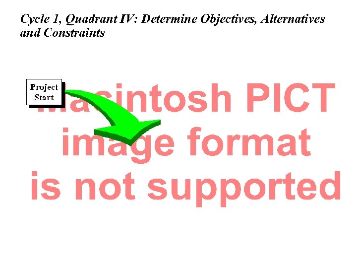 Cycle 1, Quadrant IV: Determine Objectives, Alternatives and Constraints Project Start Copyright 2002 Bernd
