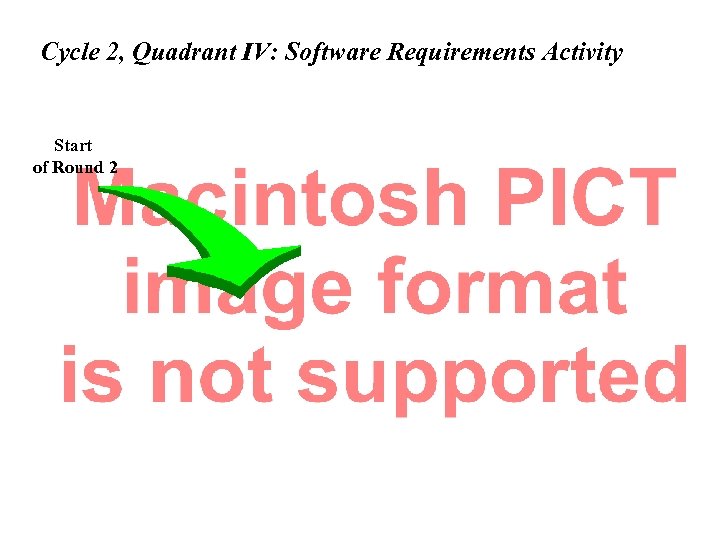 Cycle 2, Quadrant IV: Software Requirements Activity Start of Round 2 Copyright 2002 Bernd