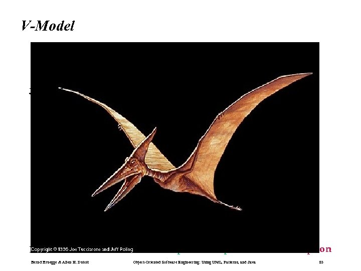 V-Model Is validated by precedes Problem with the V-Model: Developers Perception = User Perception