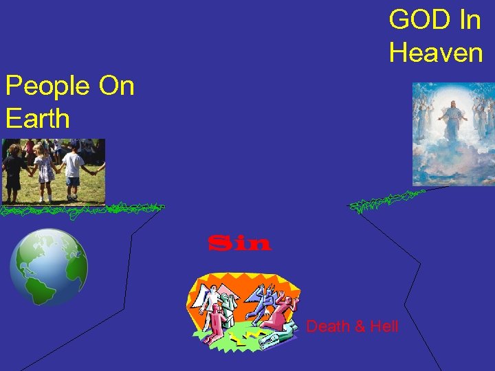 GOD In Heaven People On Earth Sin Death & Hell 